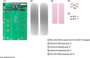 MINI SAS HD 8x to M.3 SSD x2 for MegaRAID 9460-8i