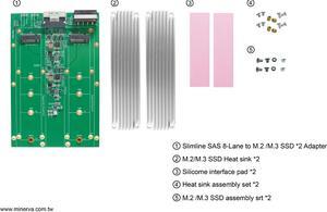 SlimSAS 8i to M.2 NVMe 2-ports for MegaRAID 9460-8i