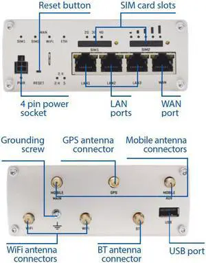Teltonika RUTX11 WiFi LTE Cat6 Router for USA and Canada Carriers - RUTX11110400