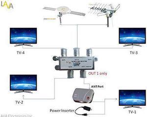 LAVA 4 Way High Performance Coax Cable Splitter