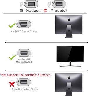 USB C to Mini DisplayPort, 6Ft 4K@60Hz Thunderbolt 3 to Mini Displayport Cable Compatible for iPhone 15 Series, M1/2 MacBook Pro, Surface Book 2, Galaxy S24/S23, Steam Deck and Rog Ally