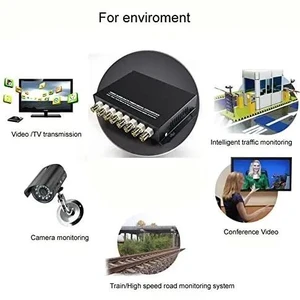 EUR Plug,8 Ch Video Fiber Optic Media Converters Video Over Singlemode Fiber Optic up 20Km (Transmitter and Receiver) for CCTV System EUR Plug,8 Ch Video Fiber Optic Media Converters Video Over Singlemode Fiber Optic up 20Km (Transmitter and Receiver) for CCTV System