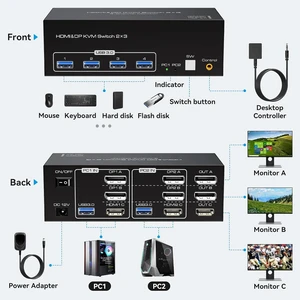 8K HDMI DP 2X3,8K HDMI DP 2X3 2 Displayport + HDMI KVM Switch 2 PC 3 Monitor 4K144Hz 8K60Hz Triple Monitor KVM Switches for 2 Computers Share 3 Monitors 8K HDMI DP 2X3,8K HDMI DP 2X3 2 Displayport + HDMI KVM Switch 2 PC 3 Monitor 4K144Hz 8K60Hz Triple Monitor KVM Switches for 2 Computers Share 3 Monitors