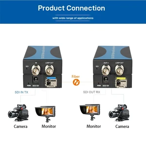 Regular EU Plug,12G-SDI(RX and TX) Fiber Optic Extender with Loop Out, 4K@60Hz, Single-Mode Single Fiber LC 20km, Supports SD/HD/3G/6G/12G-SDI Regular EU Plug,12G-SDI(RX and TX) Fiber Optic Extender with Loop Out, 4K@60Hz, Single-Mode Single Fiber LC 20km, Supports SD/HD/3G/6G/12G-SDI