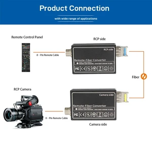 US Plug,For SONY 8-Pin RCP Fiber Extender Remote Module for SDI Broadcast Control, LC Single mode, 10KM, Compatible with RCP?1000/1500 US Plug,For SONY 8-Pin RCP Fiber Extender Remote Module for SDI Broadcast Control, LC Single mode, 10KM, Compatible with RCP?1000/1500
