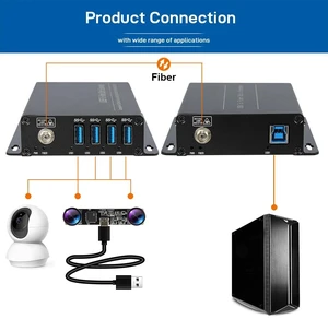USB 3.0 2.0 1.1,4-Port USB 3.0 Fiber Optic Extender Full Compatible 3.0/2.0/1.1 FC Singlemode Simplex Support 3D Sanner 3D Camera Depth Vision USB 3.0 2.0 1.1,4-Port USB 3.0 Fiber Optic Extender Full Compatible 3.0/2.0/1.1 FC Singlemode Simplex Support 3D Sanner 3D Camera Depth Vision