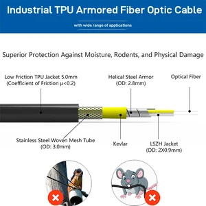 20m,OM3 Multimode TPU Armored Fiber Optic Patch Cable 2 4 6 8 12 Core LC/SC/FC/ST Industrial with Splitters Caps & Protective Caps 20m,OM3 Multimode TPU Armored Fiber Optic Patch Cable 2 4 6 8 12 Core LC/SC/FC/ST Industrial with Splitters Caps & Protective Caps