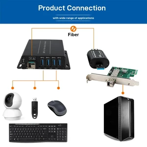 1P U3 SM D,USB 3.0/2.0/1.1 Fiber Extender, 4-Port USB-A Extension Hub Over LC Optical up to 250m, 5Gbps Super Speed for Windows Mac Linux 1P U3 SM D,USB 3.0/2.0/1.1 Fiber Extender, 4-Port USB-A Extension Hub Over LC Optical up to 250m, 5Gbps Super Speed for Windows Mac Linux