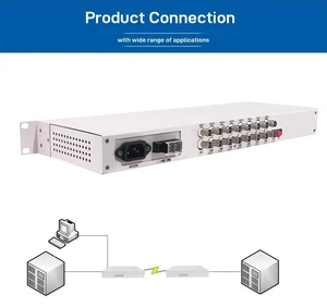 FC,8E1 Fiber Optical Multiplexer PDH Optical Terminal 8E1 Over Fiber FC SC Single Fiber 155M Rackmount FC,8E1 Fiber Optical Multiplexer PDH Optical Terminal 8E1 Over Fiber FC SC Single Fiber 155M Rackmount