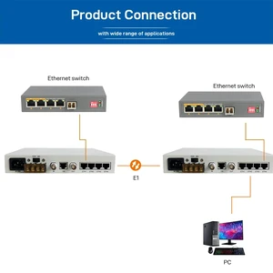 1E1 to 4 Ethernet,E1 to Ethernet Converter 1E1 to 1/4 Port 10/100M RJ45 G.703 E1 Network Bridge Over Fiber PDH Data Transmission 1E1 to 4 Ethernet,E1 to Ethernet Converter 1E1 to 1/4 Port 10/100M RJ45 G.703 E1 Network Bridge Over Fiber PDH Data Transmission