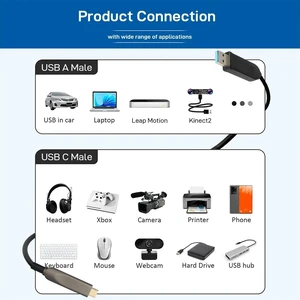 Type-A Male Type-C,USB 3.2 Gen2 Active Optical Fiber Cable 10Gbps AOC Type A to Type C USB Extension Cable for VR Camera Industrial Medical Device Type-A Male Type-C,USB 3.2 Gen2 Active Optical Fiber Cable 10Gbps AOC Type A to Type C USB Extension Cable for VR Camera Industrial Medical Device