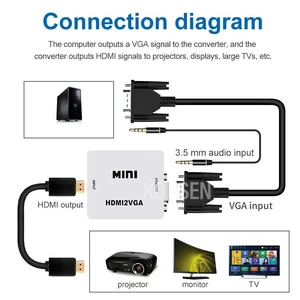 HDMI to VGA-black,1080P HDMI to RCA Converter AV/CVSB Video Box AV to HDMI Adapter AV/VGA Support NTSC PAL Output HDMI to VGA Video Converter HDMI to VGA-black,1080P HDMI to RCA Converter AV/CVSB Video Box AV to HDMI Adapter AV/VGA Support NTSC PAL Output HDMI to VGA Video Converter