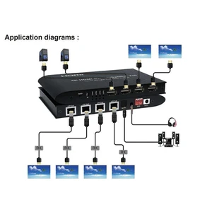1 Pcs 2x6,4K 30Hz HDMI Extender 100M 2x6 HDMI Switch Splitter Ethernet Extension Transmitter 2 HDMI In Out + 4 Channels RJ45 Ethernet Port 1 Pcs 2x6,4K 30Hz HDMI Extender 100M 2x6 HDMI Switch Splitter Ethernet Extension Transmitter 2 HDMI In Out + 4 Channels RJ45 Ethernet Port