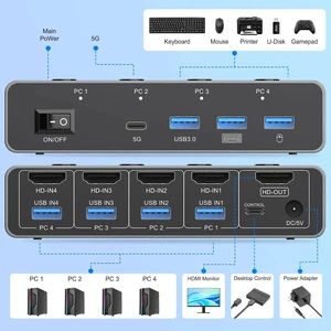 with AU Plug,8K 60Hz HDMI 2.1 KVM Switch for 4 Computers 4K@120Hz 4-port USB 3.0 Switcher for 4 PCs Share Keyboard Mouse Hard Drives Printer with AU Plug,8K 60Hz HDMI 2.1 KVM Switch for 4 Computers 4K@120Hz 4-port USB 3.0 Switcher for 4 PCs Share Keyboard Mouse Hard Drives Printer