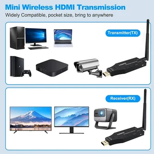 ,150M Wireless HDMI Video Transmitter and Receiver Extender 492ft 1080P TV Stick Dongle Wireless Display Adapter for Iphone PC TV ,150M Wireless HDMI Video Transmitter and Receiver Extender 492ft 1080P TV Stick Dongle Wireless Display Adapter for Iphone PC TV