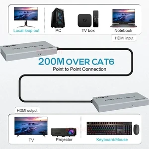 2-PCS RX,200M HDMI KVM Extender over IP Rj45 Cat5e/6 1080P HDMI USB Video Ethernet Extender IR Loop-out Support Mouse Keyboard for PC NVR 2-PCS RX,200M HDMI KVM Extender over IP Rj45 Cat5e/6 1080P HDMI USB Video Ethernet Extender IR Loop-out Support Mouse Keyboard for PC NVR