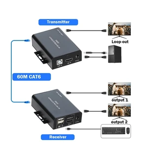 TX and RX,4K 30Hz HDTV KVM Extender over RJ45 Cat6 Cable 60M USB KVM Video Ethernet Extender Transmitter Receiver kit RX with Dual Output TX and RX,4K 30Hz HDTV KVM Extender over RJ45 Cat6 Cable 60M USB KVM Video Ethernet Extender Transmitter Receiver kit RX with Dual Output