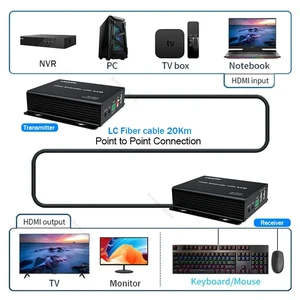 with US Plug,20Km HDMI KVM Fiber Extender over LC Fiber Optic Cable 4K@60Hz KVM HDMI Fiber Extender W/Audio out Support PC USB Mouse Keyboard with US Plug,20Km HDMI KVM Fiber Extender over LC Fiber Optic Cable 4K@60Hz KVM HDMI Fiber Extender W/Audio out Support PC USB Mouse Keyboard