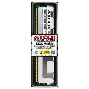 32GB RAM Replacement for Dell PowerEdge R520 SNPJGGRTC/32G Memory 32GB RAM Replacement for Dell PowerEdge R520 SNPJGGRTC/32G Memory