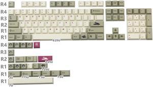 GMK Sloth 125 Keys Keycaps Dye Sublimation Profile PBT Key Caps For MX Switch Fit 61/64/68/87/96/104/108 Keyboard