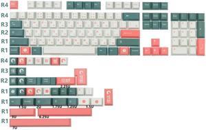 138 Keys/set GMK Monster PBT Keycaps Profile Sublimation Keycap For Mechanical Keyboard 1.75U 2U Shift 6.25U 7U Spacebar