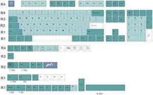 GMK IceBerg Clone 142 Keycaps PBT Dye Subbed Profile Keycap For MX Switch Mechanical Keyboard MK GK61 GK64 87 96 104 108