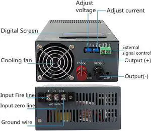 1500W AC-DC Converter Digital Display Current Voltage Adjustable Switch Regulated Power Supply DC 0-48V 0-31A for Computer Project, LED Strip Lights, 3D Printer