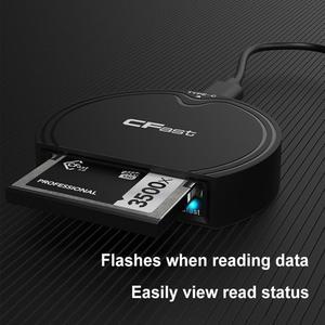 Rocketek Card Reader Adapter 10Gbps High-speed Transmission Portable Memory Card Adapter Support for CFast/SD Cards