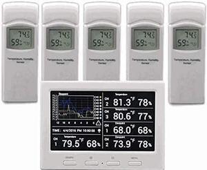 Weather WS-3000-X5 Thermo-Hygrometer Wireless Monitor w/ 5 Remote Sensors - Logging, Graphing, Alarming, Radio Controlled Clock