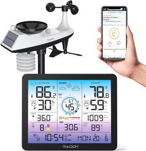 VP7 Wi-Fi Weather Station, 15-in-1 Wireless Weather Station Indoor Outdoor with Rain Gauge, Wind Speed, Temperature Humidity Monitor, Weather Forecast and Barometer, 7.4'' Digital Color Display