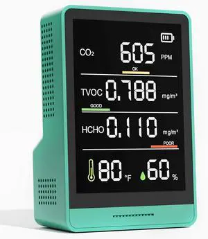5-in-1 Professional Indoor Air Quality Monitor Indoor Portable CO2 Monitor | Temperature | Formaldehyde Detector | Humidity TVOC | Air Quality Tester - Confined Space Clean Air Monitor