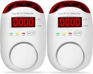 2 Packs Gas & Carbon Monoxide Detectors - Plug in Carbon Monoxide Detector & Propane, Natural Gas Detector, CO Monitor Alarm & Explosive Gas Detector Alarm for Home,RV