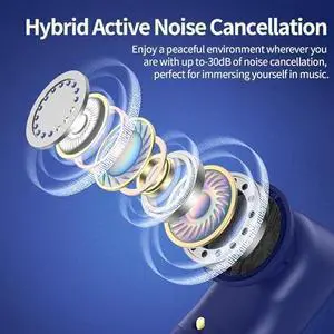 Active Noise Cancelling Ear Buds Bluetooth Headphones Wireless Earbuds with 80H Wireless Charging Case & LED Display, Over-Ear Hooks Earphones Bass Earbud for Sports Running Gym Workout Black