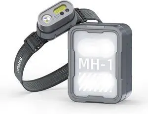 Rechargeable Headlamp, 2 Pack, 8 Modes with White and Red Light, Motion Sensor, 300 Lumens, IPX4 Waterproof, 1050mAh Battery, 6600mAh Charging Case for Hiking, Camping, Fishing Rechargeable Headlamp, 2 Pack, 8 Modes with White and Red Light, Motion Sensor, 300 Lumens, IPX4 Waterproof, 1050mAh Battery, 6600mAh Charging Case for Hiking, Camping, Fishing