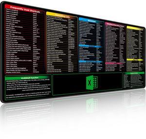 BIRSUKL Excel Shortcuts Mouse Pad,Extended Large XXL(35.4x15.7x0.12in) Cheat Sheet,Gaming Mousepad,Giant PC Office Excel Desk Pad,Waterproof Keyboard Mat,Non-Slip Rubber Base,Stitched Edges