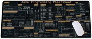 Java Programing Cheat Sheet Desk Mat for Software Engineers, Web Developers and Programmers, Gift Coworker Quick Key, Anti-Slip Keyboard Pad KMH