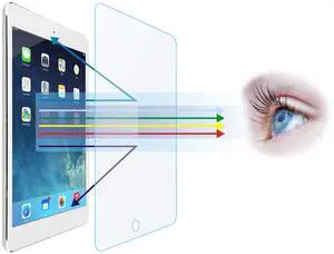 Entwth Screen Anti Blue Light Tempered Glass Protector[2 Pack] for 10.2" Apple iPad (2019,7th Gen),[Eye Care,Relieve Eye Fatigue] Blocks Excessive Harmful Blue Light & UV Anti Glare Anti-Scratches