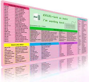 SHINYHARBOR Pink MS Excel Shortcut Mouse Pad Desk Mat,Large Excel Cheat Sheet Desk Pad,Spreadsheet Keyboard Mats Mousepad,Non-Slip Stitched Edge,Office Desk Essentials for Women,31.5 * 15.7 inch