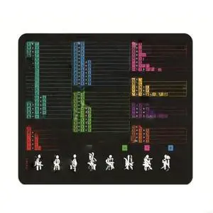 FOR Enhanceds Grip Rubber Base Office Desk Mats Featuring Excels Function References FOR Enhanceds Grip Rubber Base Office Desk Mats Featuring Excels Function References