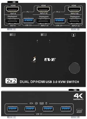 Ennovor HDMI USB 3.0 Dual Monitors Displayport KVM Switch,Supports 4K@60Hz for 2 Computers Share Keyboard Mouse and Monitor