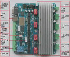 Ennovor Gowe® 4 Axis Usbcnc with Hand Controller Driver Board