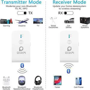 Blutooth 5.3 Receiver & Transmitter, AptX Low Latency, Supports 2 Wireless Headphones or AirPods for Airplane, TV, PC, Gym, Switch, Bluetooth Receiver for Car/Home Stereo (White)