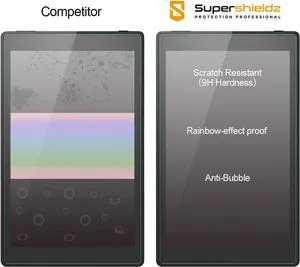 Supershieldz (2 Pack) Designed for Fire HD 10 Tablet 10.1 inch (9th and 7th Generation, 2019 and 2017 Release) Tempered Glass Screen Protector, Anti Scratch, Bubble Free Supershieldz (2 Pack) Designed for Fire HD 10 Tablet 10.1 inch (9th and 7th Generation, 2019 and 2017 Release) Tempered Glass Screen Protector, Anti Scratch, Bubble Free