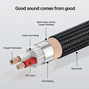 1m USB C Male to 2RCA Male Stereo Cable Cord Gold Plated Connectors Wire