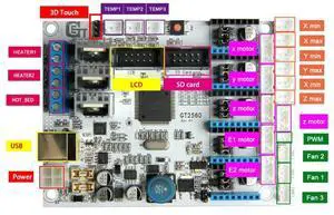 1 Piece 3D Printer Controller Board 3D Printer Motherboard Power Than Mega2560 +Ultimaker And Mega2560+Ramps 1.4