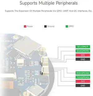 ESP32-S3 2.1 Inch Capacitive Touch Display Development Board 480x480 IPS Screen 32-Bit LX7 Dual-Core and Bluetooth