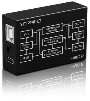 AOSHIDA Topping HS02 USB 2.0 High Performance Audio Isolator, USB-B/Type-C Input USB-A/Type-C Output Low Lantency Isolatation, High Speed USB Isolators for PC/DAC Devices
