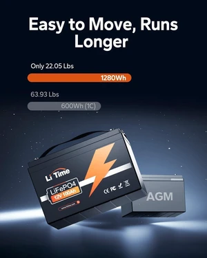 Litime 2 Packs 12V 100Ah LiFePO4 Battery, Group 31 Lithium Batteries for RV Litime 2 Packs 12V 100Ah LiFePO4 Battery, Group 31 Lithium Batteries for RV
