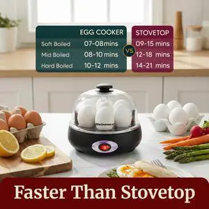 EGC007CHC# Rapid Egg Cooker, 7 Easy-To-Peel, Hard, Medium, Soft Boiled Eggs, Poacher, Omelet Maker, Auto Shut-Off, Alarm, 16-Recipe Booklet, Charcoal Grey EGC007CHC# Rapid Egg Cooker, 7 Easy-To-Peel, Hard, Medium, Soft Boiled Eggs, Poacher, Omelet Maker, Auto Shut-Off, Alarm, 16-Recipe Booklet, Charcoal Grey