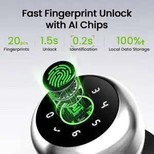 Fingerprint Door Lock, 4 in 1 Smart Fingerprint Door Knob with Keypad, App Control, Auto Lock, Biometric Door Knob with Lock for Bedroom, Apartment, Garage, Home & Office Fingerprint Door Lock, 4 in 1 Smart Fingerprint Door Knob with Keypad, App Control, Auto Lock, Biometric Door Knob with Lock for Bedroom, Apartment, Garage, Home & Office